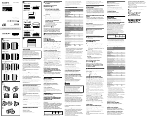 Руководство Sony SEL30M35 Объектив