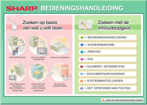 Handleiding Sharp MX-3100N Multifunctional printer