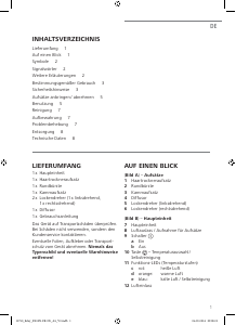 Bedienungsanleitung Vitalmaxx 12750 Lockenstab