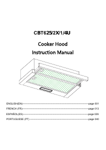 Handleiding Candy CBT625/2X/1/4U Afzuigkap