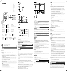 Handleiding Philips HR2521 Staafmixer