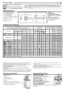 Εγχειρίδιο Whirlpool TDLR 55130S EU Πλυντήριο