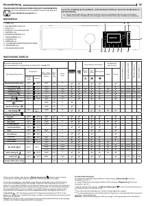 Bedienungsanleitung Whirlpool W6 98 SILENCE EE Waschmaschine