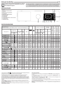 Handleiding Whirlpool W6 98 SILENCE EE Wasmachine