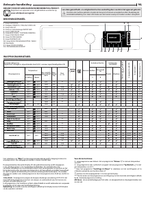 Bedienungsanleitung Whirlpool W8 89AD SILENCE BE Waschmaschine