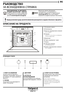 Наръчник Hotpoint FI7 861 SH IX HA Фурна