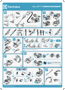 Прирачник Electrolux ESP7ANIMAL Правосмукалка