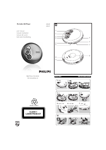 Manual Philips AX2400 Discman