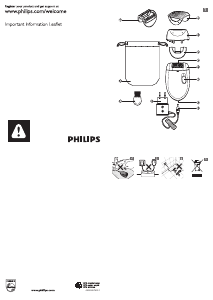사용 설명서 필립스 HP6422 Satinelle 제모기