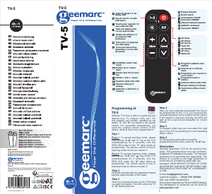 Handleiding Geemarc TV-5 Afstandsbediening