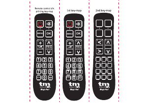 Manual de uso TM Electron TMURC516 Control remoto