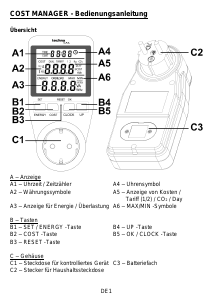 Manuale Technoline Cost Manager Misuratore energia