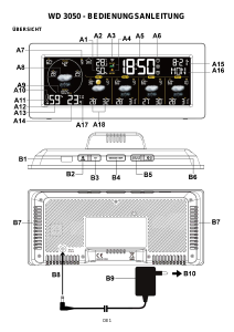 Mode d’emploi Technoline WD 3050 Station météo