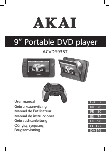 Εγχειρίδιο Akai ACVDS935T Συσκευή αναπαρωγής DVD