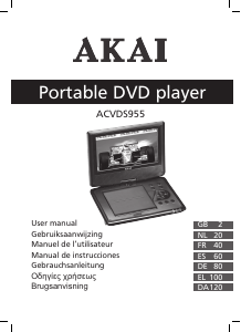 Εγχειρίδιο Akai ACVDS955 Συσκευή αναπαρωγής DVD