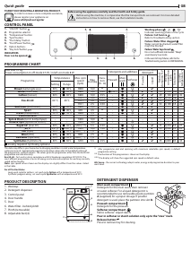 Handleiding Whirlpool FFD 10489E BV BE Wasmachine