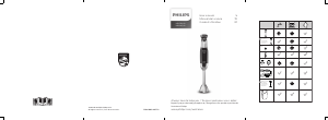 Manual de uso Philips HR1686 Batidora de mano