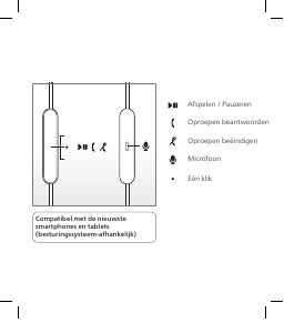 Handleiding Philips TAUH201BK Koptelefoon