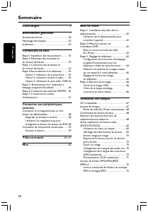 Mode d’emploi Philips HTS3500S Système home cinéma