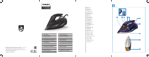 Прирачник Philips GC5037 Пегла