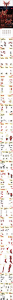 Manual Sluban set M38-B1152 Atomic Storm P.R. Mecha red