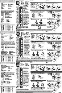 Handleiding Fuxon 9FW Fietscomputer