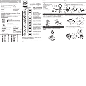 Bedienungsanleitung Fuxon F6 Fahrradcomputer