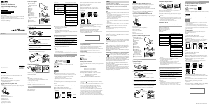 Посібник Sony HDR-AS20 Камкодер