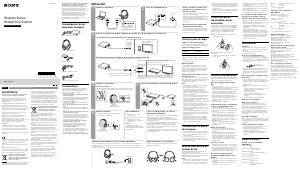 Handleiding Sony MDR-HW300K Koptelefoon