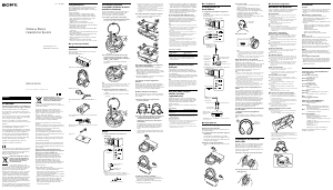 Manuale Sony MDR-RF4000K Cuffie
