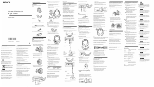 Manual Sony MDR-RF860RK Căşti