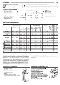 Mode d’emploi Indesit BTWNL60400FRN Lave-linge