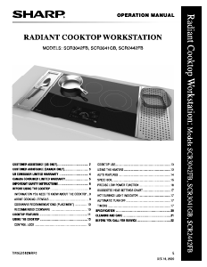 Handleiding Sharp SCR3041GB Kookplaat