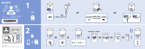 Manuale Sony SRS-XB100 Altoparlante