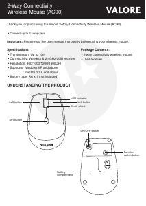 Handleiding Valora AC90 Muis