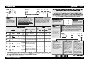 Manual Bauknecht GSF 61204 A++ WS Máquina de lavar louça