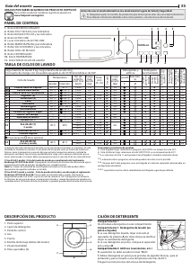 Manual de uso Hotpoint NDB 964489 WDA SPT Lavasecadora