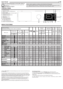 Manual Hotpoint H8 89AD GPOWER SPT Washing Machine