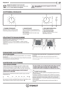 Kasutusjuhend Indesit IGW 620 IX Ahi