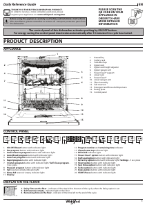 Manual Whirlpool WH7IA115B2M3TUS0 Dishwasher