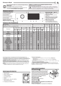 Εγχειρίδιο Whirlpool FFD 8489 BSV UK Πλυντήριο
