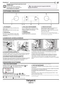 Rokasgrāmata Hotpoint FA5 841 JH BL HA Cepeškrāsns