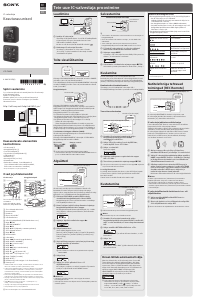 Kasutusjuhend Sony ICD-TX800 Helisalvesti