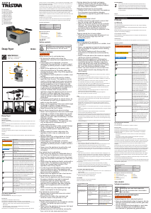 Mode d’emploi Tristar FR-9334 Friteuse