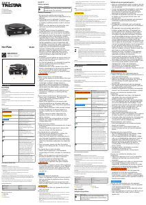 Manual Tristar KP-6151 Placa