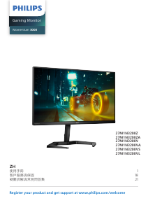 Hướng dẫn sử dụng Philips 27M1N3200VS Momentum 3000 Màn hình LED