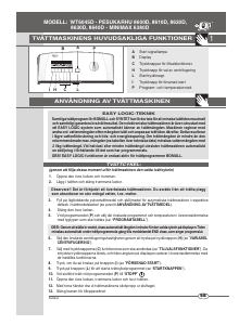 Brugsanvisning UPO 8610D Pesukarhu Vaskemaskine