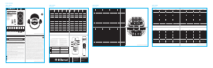 Manual iDance DJX800 MK2 Partybox Altifalante