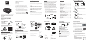 Handleiding RCA RPJ189 Beamer