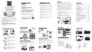 Handleiding RCA RPJ166-COMBO Beamer